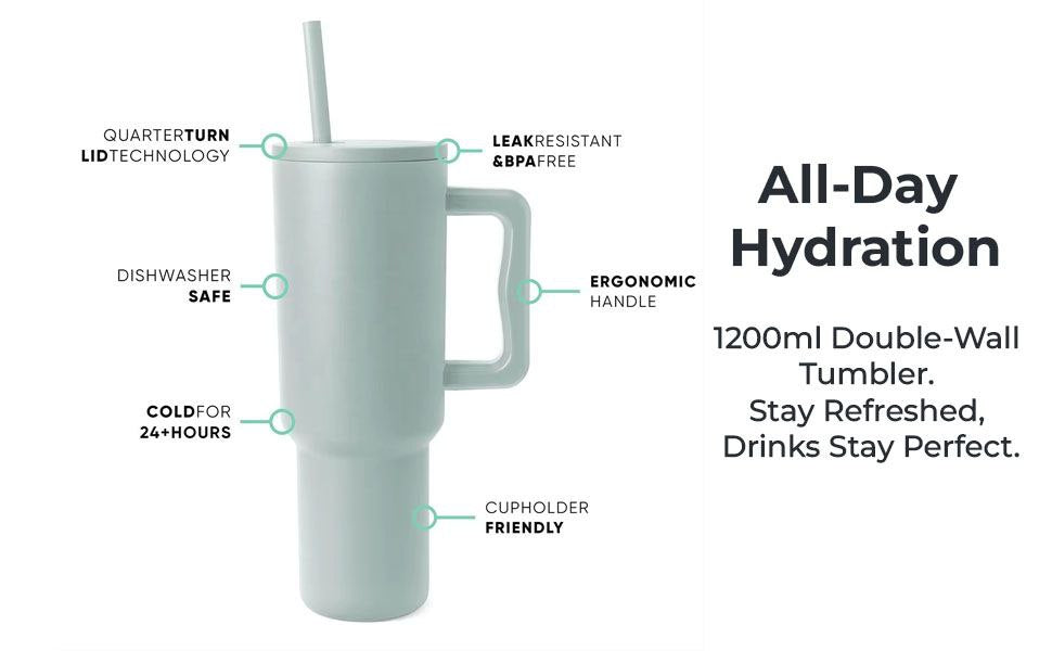Stainless Steel Tumbler – Matte Finish |Sipper | Leak-Proof | With 2 Straw & Brush 1.2L