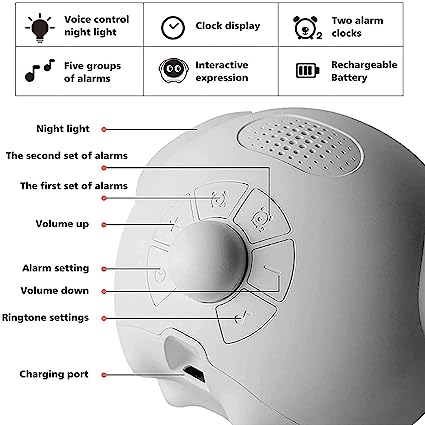 Emoji Alarm Clock Night Light Lamp Dual Alarm Setting, Adjustable Brightness Digital Clock