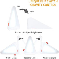 Gravity Flip Lamp，3 Level Dimmable : Reading Light, Night Light, USB Rechargeable Light Triangle Shape Cordless Desk Light for Living Room, Bedroom, Outdoor, Study table lamp.