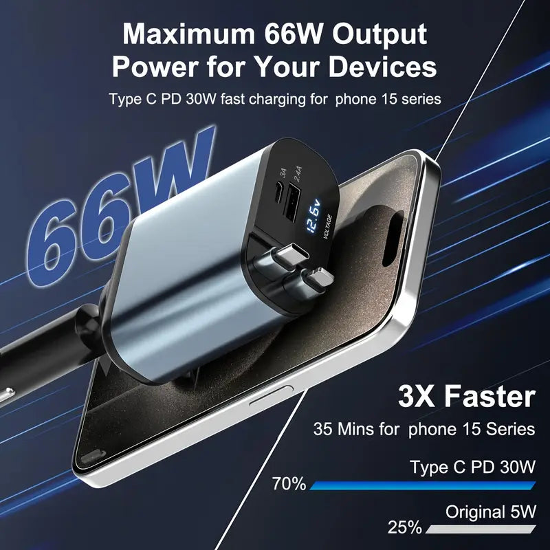 PowerGlide Car Charger 4 in 1 [2025 Ultra-Compact]
