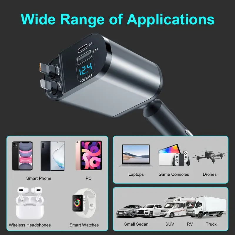 PowerGlide Car Charger 4 in 1 [2025 Ultra-Compact]