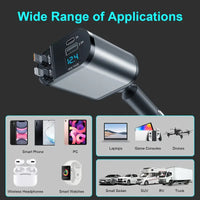 PowerGlide Car Charger 4 in 1 [2025 Ultra-Compact]
