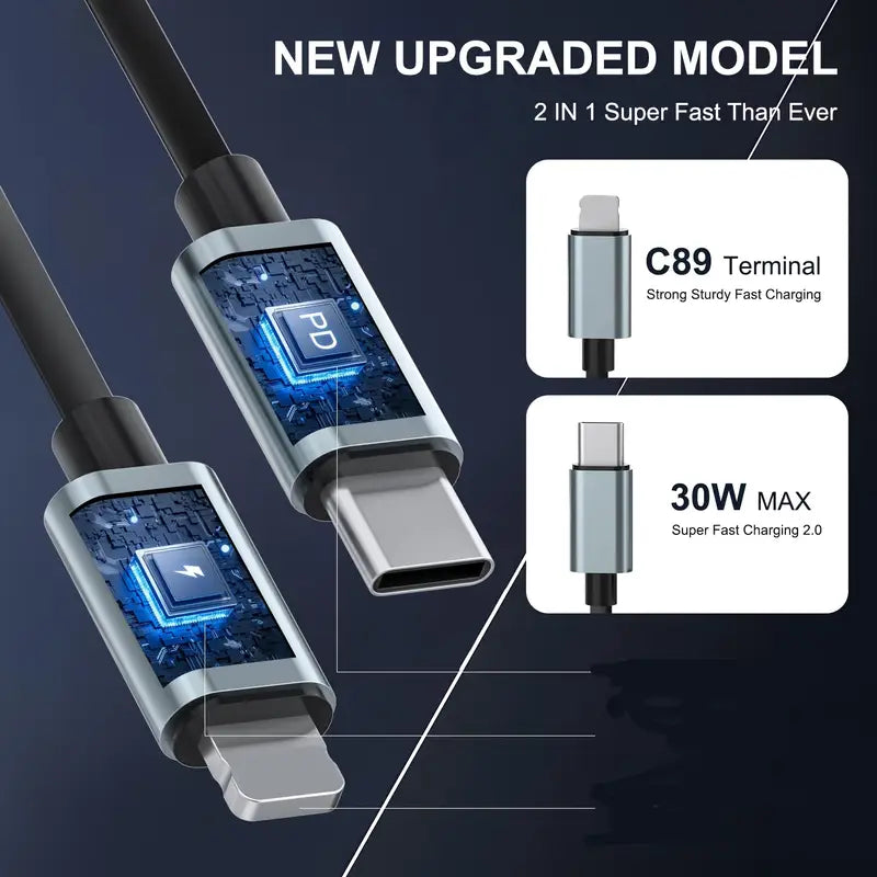 PowerGlide Car Charger 4 in 1 [2025 Ultra-Compact]